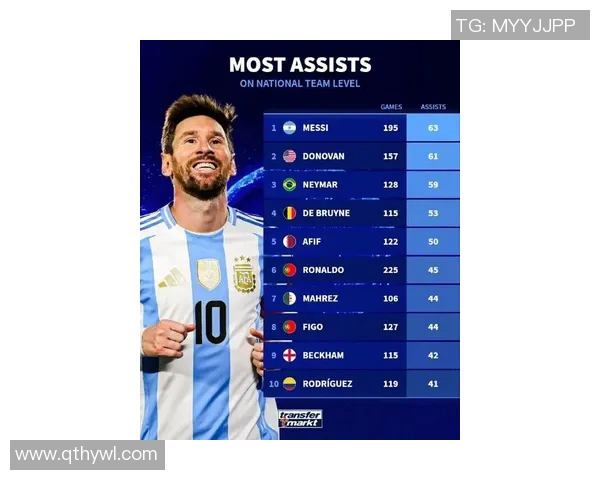 全球足球明星风云榜各国球员最新动态与成就解析 全球足球明星风云榜各国球员最新动态与成就解析