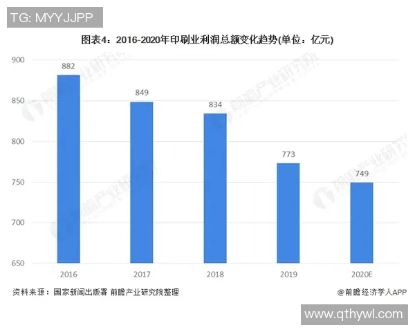 当今足球明星的职业生涯现状与未来发展趋势全面分析 当今足球明星的职业生涯现状与未来发展趋势全面分析